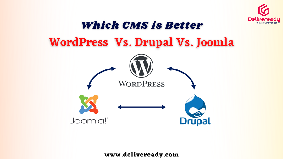 Read more about the article Which CMS is Better WordPress Drupal or Joomla